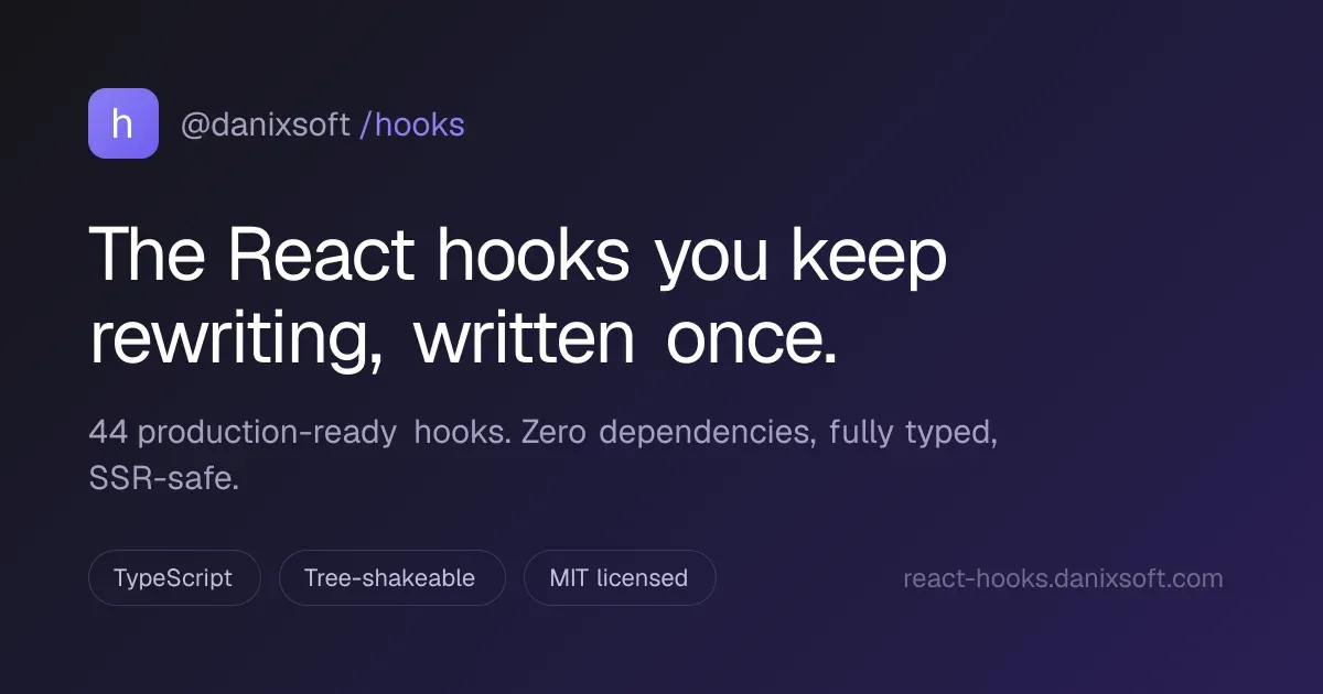@danixsoft/hooks social card: "The React hooks you keep rewriting, written once."