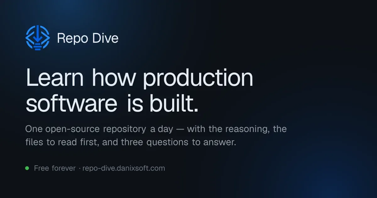 Repo Dive social card: the Repo Dive logo with the line "Learn how production software is built."